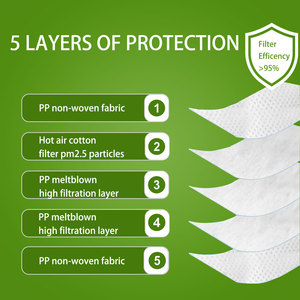 NIOSH <span class=keywords><strong>CDC</strong></span> approuvé N95 respirateur pliable demi-visage masque anti-poussière MS8225 - Product Image 6