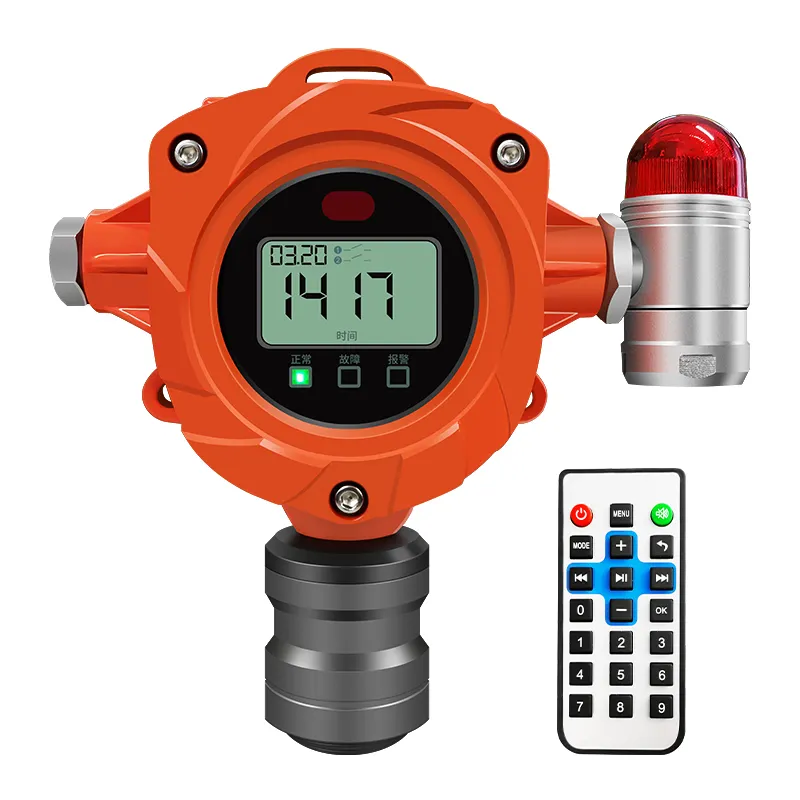 Detector de fugas de gas H2s fijo Monitoreo ambiental para la influencia de la radiación nuclear japonesa