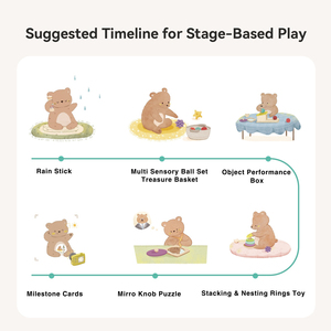 Kotak Koleksi Montessori Kayu 16 Buah Set Cat Tidak Beracun Mainan Berkualitas Tinggi yang Nyaman untuk Balita 6-9 Bulan - Product Image 5