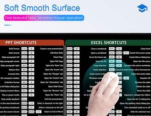 Alfombrilla de Ratón Grande XL para Oficina, Alfombrilla de Ratón Extendida para Computadora/Escritorio, Bordes Cosidos, para <span class=keywords><strong>Word</strong></span>/<span class=keywords><strong>Excel</strong></span>/PPT (800x300x3mm) - Product Image 5