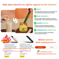 Encendedor Eléctrico Recargable de Arco de Alta Calidad, Resistente al Viento, Recargable por USB Tipo-C, Encendedor de Plasma para Velas, con Logotipo Personalizado