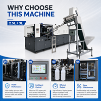 Machine de fabrication de bouteilles PET entièrement automatique de 2,5 L avec moteur, pompe et roulement, haute efficacité, haute productivité pour l'eau et l'huile alimentaire