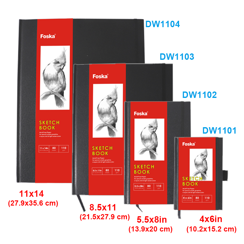 The Sketchbooks of Picasso 洋書ハードカバー The Sketchbooks of Picasso: Glimcher, Arnold, Glimcher, Marc
