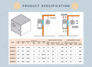Unidade de congelador de equipamentos de refrigeração Monoblock para câmaras frigoríficas pequenas - Product Image 4