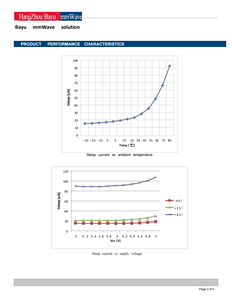 Лидер продаж, электронный компонент, сверхнизкое энергопотребление, 24 ГГц, FMCW, микро-радар, датчик для обнаружения парковки - Product Image 4
