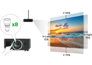 Địa điểm lớn tích hợp ru7800z kỹ thuật laser chiếu wuxga9000 lumens nguồn ánh sáng 30000 giờ Ống Kính Điện - Product Image 6