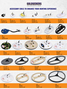 <span class=keywords><strong>Metal</strong></span> dedektörü altın 2300 evrensel büyük bobin 8 inç - Product Image 6