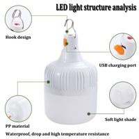 Ampoules LED rechargeables USB pour l'extérieur, lumière d'urgence, lampes de Camping portables