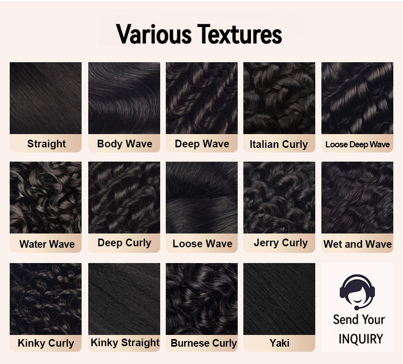 Envoyez votre demande