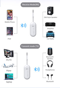 Émetteur <span class=keywords><strong>FM</strong></span> stéréo DSP BT5.4 portable avec haut-parleur et microphone intégrés, prise audio 3,5 mm, portée de transmission de 10 m - Product Image 3