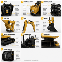 Mini-excavatrice Caterpillar 303.5E2 d'occasion avec intégrité hydraulique vérifiée, machine d'excavation, excavatrice Cat