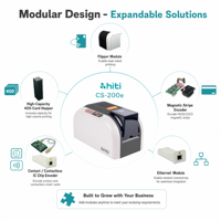 Printer Kartu ID Plastik Desktop Hiti CS-200e 300dpi Ethernet, Produktif dan Serbaguna, Tersedia, Harga Kompetitif