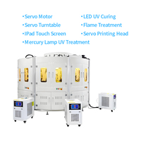 Línea de Producción de Máquina de Serigrafía de Seis Colores Totalmente Automática con Servocontrolador para Botellas Redondas y Planas, Curado UV