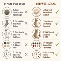 Chaussettes pour hommes en laine mérinos de qualité supérieure, design premium, épaisses et chaudes pour l'hiver, avec logo de marque, chaussettes de travail, de sport, personnalisées