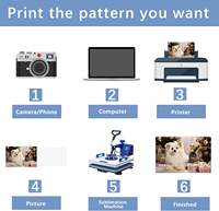 Cartes de visite vierges personnalisables par sublimation, en aluminium, avec logo métallique, double face, pour transfert par presse à chaud, DIY, en vrac
