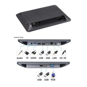 Monitor de Pantalla Táctil LCD de 15.6 Pulgadas con Protección IP65, Monitor Táctil Capacitivo Industrial de Alto Brillo para PC - Product Image 5