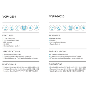 <span class=keywords><strong>Vaisselle</strong></span> intelligente électrique 3 en 1, comptoir automatique, avec bouteille et <span class=keywords><strong>lave</strong></span>-<span class=keywords><strong>vaisselle</strong></span>, pour la cuisine domestique, nouveau, 2020 - Product Image 6