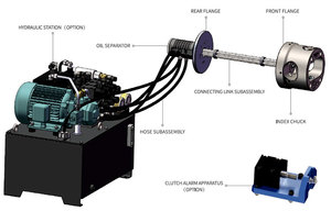 ראש חלוקה אוטומטי לחריטה וכרסום במכונות CNC, ראש חלוקה חשמלי, ראש חלוקה מסתובב - Product Image 5