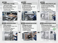 Cámara Frigorífica de Ahorro Energético, Unidad de Almacenamiento Refrigerado Industrial de Alta Eficiencia, Cámara Frigorífica Comercial