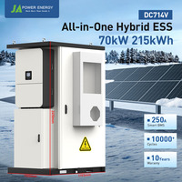 Système de stockage de batterie haute tension refroidi par air JApower 70 kW 215 kWh IP65 compatible avec l'onduleur hybride Deye pour stockage commercial