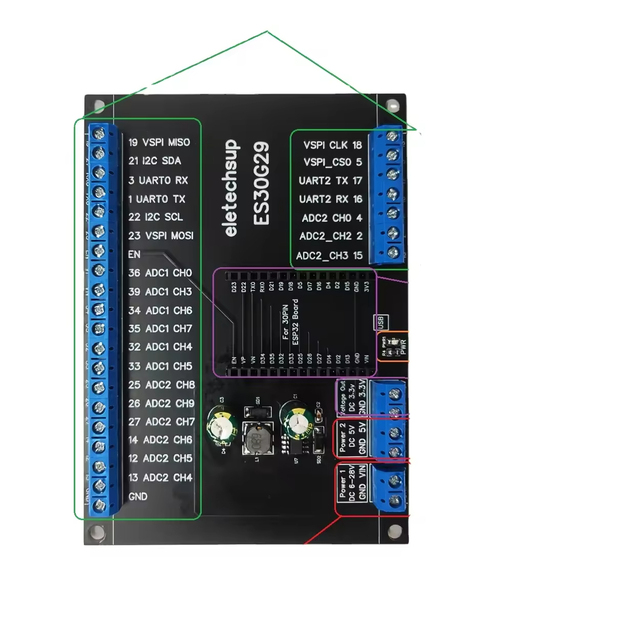 ESP32 DevKit V1 30Pin DIN Rail Expansion Board - Multi-Voltage (5V/12V/24V) WiFi Smart Home LED Module for DIY Automation
