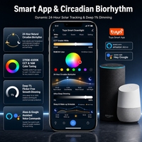 Solution Tuya Smart Wi-Fi et Bluetooth LE pour downlights et projecteurs, gradation et réglage des couleurs, contrôle de la minuterie, développement de cartes PCBA personnalisées
