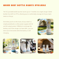 Pemanas Botol Bayi Portabel Isi Ulang Multifungsi Pemanas Susu Elektrik Pengaduk Formula Otomatis untuk Pemberian Makan Bayi Baru Lahir
