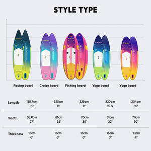 Planche de paddle gonflable double couche en PVC, qualité supérieure, épaisse, pour yoga, directement de l'usine - Product Image 4