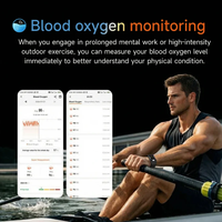 Moniteur de fitness sans écran 2026 ETQ14 avec mini-écran TFT, ECG, fréquence cardiaque, SpO2, tension artérielle, suivi du sommeil, IP67