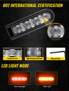Luz Trasera LED DOT para <span class=keywords><strong>Harley</strong></span> Touring Road Electra Glide CVO Limited FLHTKSE 2014-2022, Lámpara Trasera para <span class=keywords><strong>Harley</strong></span> Davidson Glide, 2 Piezas - Product Image 3
