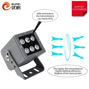 Bon prix économie d'énergie 12 watts LED projecteur CE ROHS certifié IP66 IP extérieur pour jardin faisceau étroit LED maison projecteur - Product Image 6