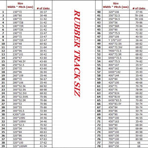 Резиновые гусеницы <span class=keywords><strong>300x109x36</strong></span> для мини-экскаватора NISSAN NS25, детали ходовой части - Product Image 2