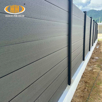 Populaire Bois Plastique Composite Jardin Clôture Panneau Aluminium Post Décoration Extérieure Intimité Latte Mur WPC Clôture