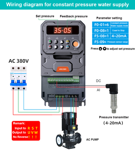 Variateur de vitesse VFD VSD haute performance 220V 380V 0.75KW(1HP) 1.5KW(2HP) 2.2KW(3HP) 4KW(5hp) pour moteur AC triphasé - Product Image 3