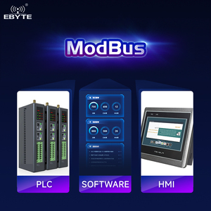 Ebyte ME31-AAAX2240 2DI+2AI+4DO เกตเวย์ Modbus แบบ 2 ทาง รองรับ Modbus TCP RTU อีเธอร์เน็ต I/O โมดูลควบคุมการเชื่อมต่อเครือข่าย - Product Image 3