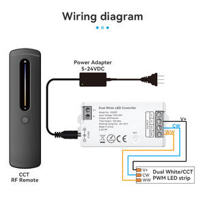 Venta caliente LEYNEW 2 años de garantía 2,4 GHz RF Touch Slide Atenuación inalámbrica CCT LED Controlador Control remoto 30M Rango Cálido/Frío - Product Image 3