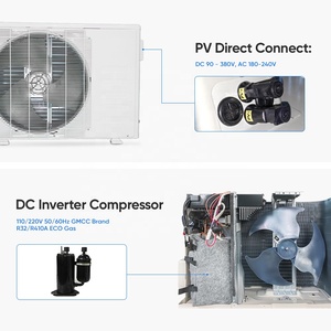 Climatiseur hybride solaire 12000Btu 18000Btu 24000Btu, unité de climatisation split pour pièce, alimenté à l'énergie solaire - Product Image 3