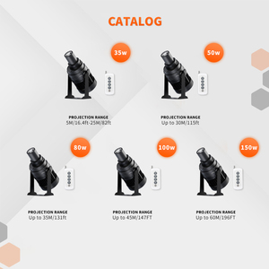 La migliore vendita personalizzato Gobo proiettore Full Color carta RGB pubblicità luci LED con IP65 cerchio lente di vetro Logo proiettore - Product Image 2