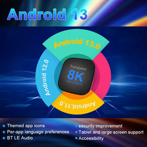 Nueva llegada Android 13,0 digital ATV Box 2,4G 5G banda dual WiFi 8K HD proveedor de medios inteligentes decodificador <span class=keywords><strong>mx10</strong></span> - Product Image 5