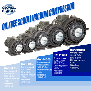 7,2 м3/ч вакуумный компрессор GEOWELL GWSPC150 без масла - Product Image 5