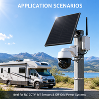 Panel Surya Kaca HBC Hitam Penuh Kustom 495x360x25mm 40w 18v 10w 20w 30w 12v Panel PV Surya Kecil untuk Kamera Keamanan CCTV