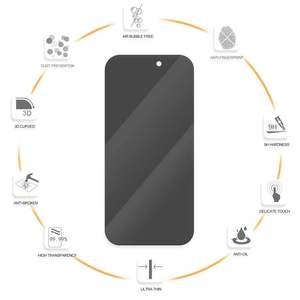 Protection d'écran en verre trempé anti-espion 9H personnalisée en gros pour iPhone 17 18 Pro 18 Pro Max, anti-regard indiscret à 28 degrés - Product Image 4