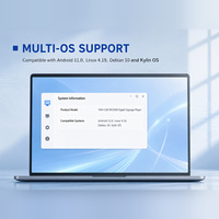 Caja de Control de Pantalla Inteligente 4K Android Linux WiFi 6 USB 3 RK3568 para Kioscos, Señalización Comercial y Pantallas de Información