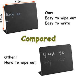 <span class=keywords><strong>Mini</strong></span> letreros de pizarra personalizados en muchas formas <span class=keywords><strong>para</strong></span> etiquetas de alimentos <span class=keywords><strong>para</strong></span> letreros de buffet de fiesta, letreros de mesa reservados - Product Image 3