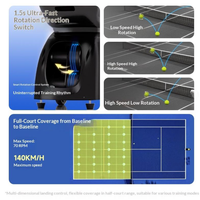 Nouvelle Arrivée Pusun PT-Pro Max : Machine de lancer de balles de padel intelligente à IA pour l'entraînement et les matchs