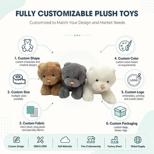 Ours en peluche professionnel à prix d'usine avec logo personnalisé pour cadeaux promotionnels et confort pour les tout-petits - Product Image 2