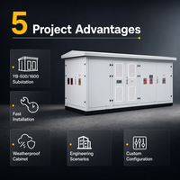 Nouvelle transformateur compacte de surtension photovoltaïque 500-1600 kVA pour raccordement au réseau extérieur des fermes solaires 2026