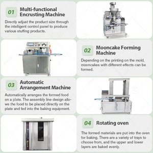 Fabriquer Small <span class=keywords><strong>Mamoul</strong></span> Making a Des Libanais Mooncake Maamoul Maker Malaysia Pineapple Tart Machine à incruster - Product Image 4