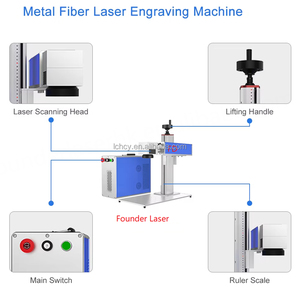 Machine de marquage laser CO2 RF pour métal - Système de bureau Graveur laser à tube - Product Image 4