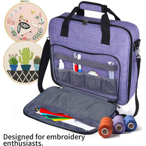 Étui de transport gratuit pour machine à coudre et accessoires avec rembourrage amovible, sacs de transport pour machine à coudre - Product Image 3